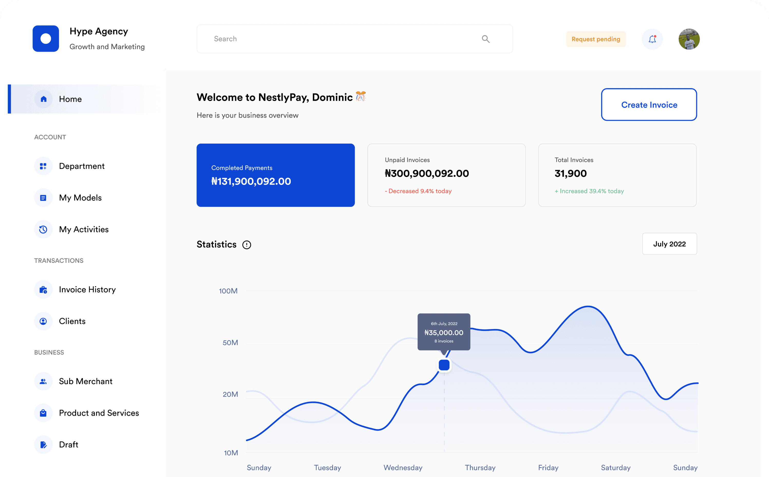 NestlyPay dashboard