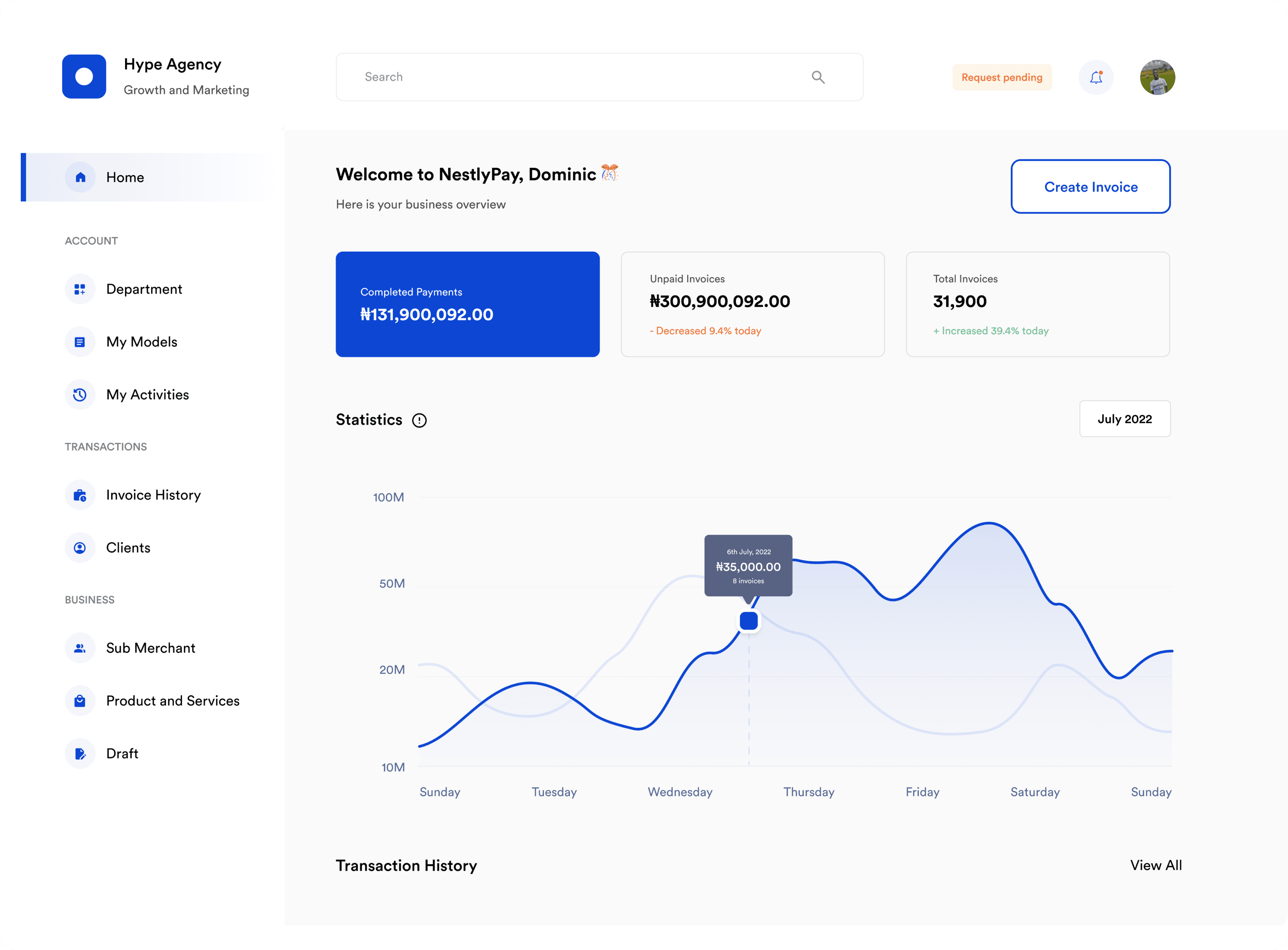 NestlyPay dashboard